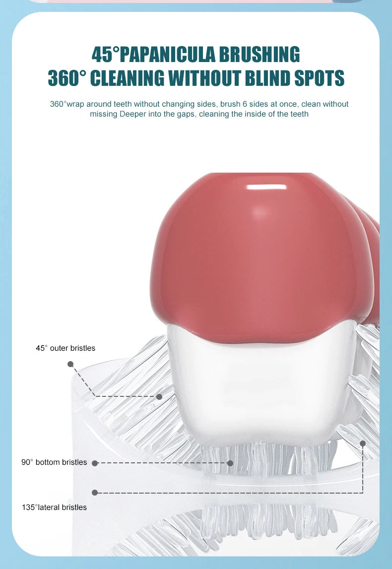Kids U-Shaped Smart Electric Toothbrush – 360° Rechargeable Cartoon Design