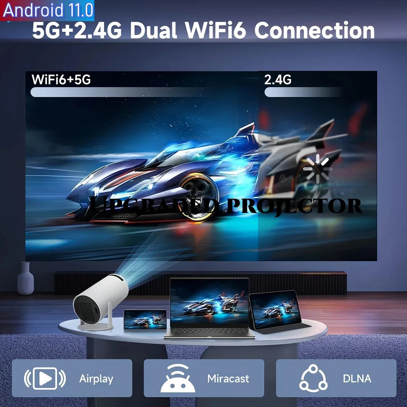 HY300PRO Mini Projector 2025 | 4K Support, WiFi & Bluetooth