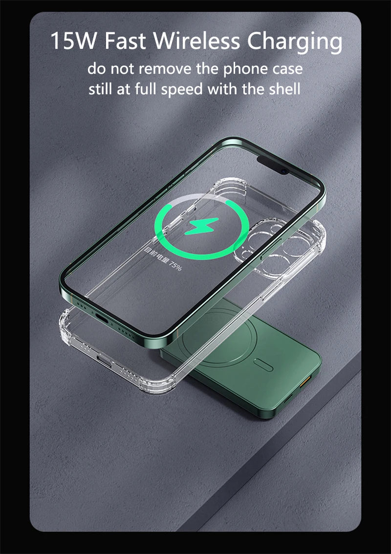 Magnetic 30000mAh Wireless Power Bank | 22.5W Fast Charging PD20W