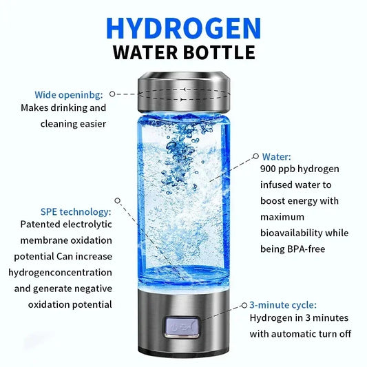 Hydrogen Water Bottle – Portable Antioxidant Ionizer (420ml, Titanium Filter