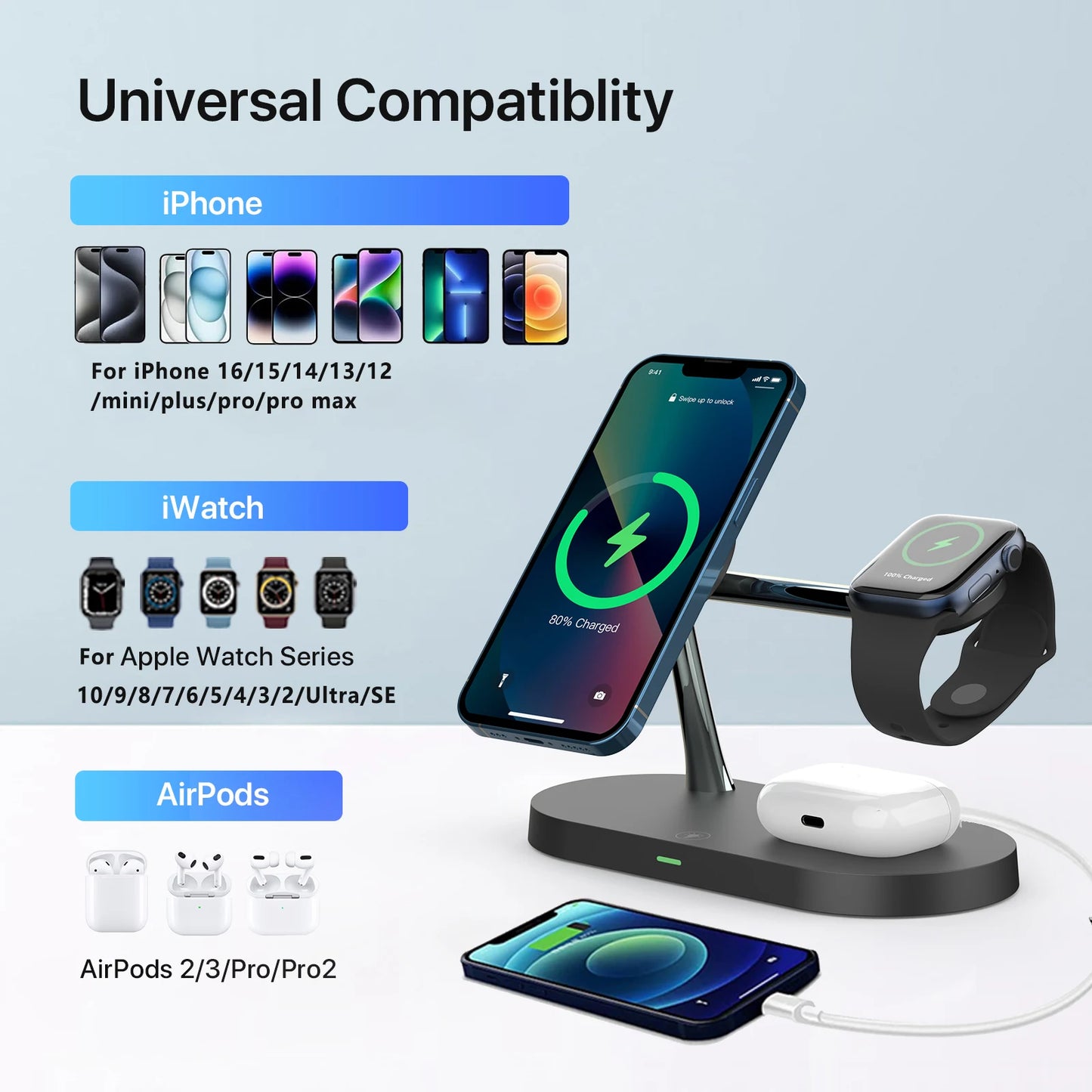 3-in-1 Wireless Charging Station – Fast Charger for iPhone, Apple Watch & AirPods
