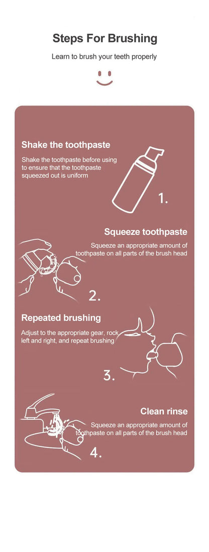 Kids U-Shaped Smart Electric Toothbrush – 360° Rechargeable Cartoon Design