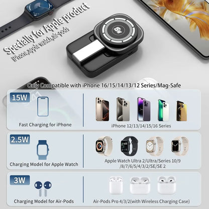 VIKEFON™ 3-in-1 Foldable Magnetic Wireless Charging Station (iPhone, Apple Watch & AirPods)