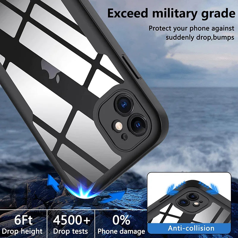 360° Full Body Shockproof Case for iPhone 15/14/13/12/11/XS/XR/SE 2020 – Transparent Front & Back Protection Cover